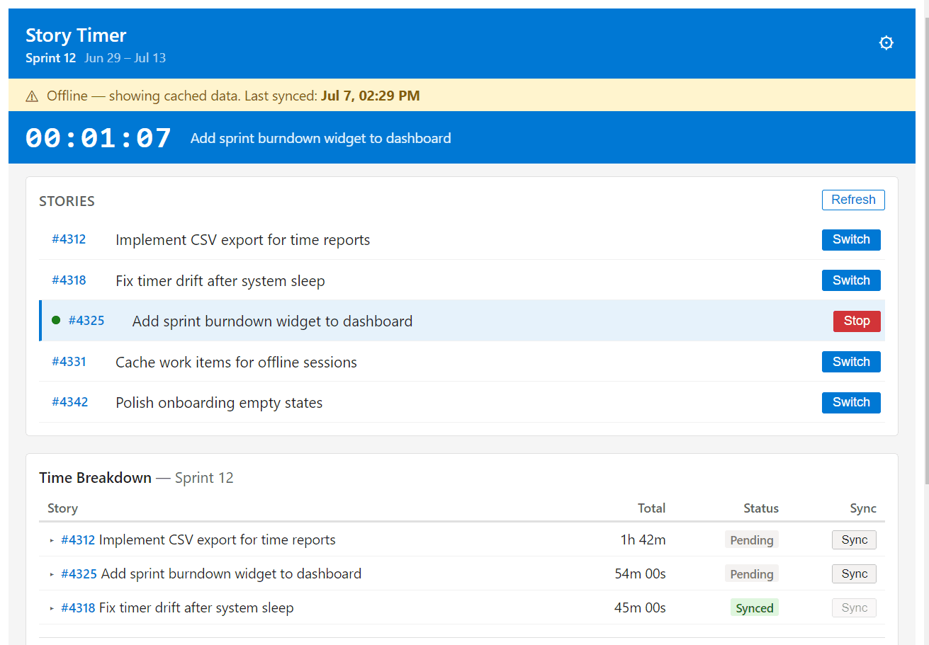Main window: a running timer on story #4325, the sprint story list with start/stop/switch controls, and the Time Breakdown table showing pending and synced sessions